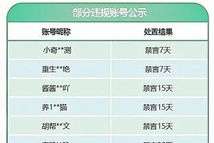 联手支撑进攻！半场马卡6中4轰下13分&科林斯11中6砍下13分9篮板